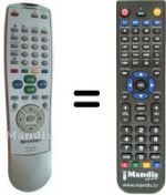 Télécommande équivalente Sharp RRMC-GA026WJSA
