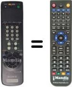 Télécommande équivalente RMT-V259E