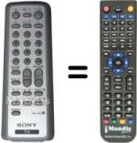 Télécommande équivalente RM952