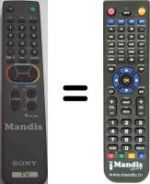 Télécommande équivalente Sony KV-25X1E
