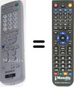 Télécommande équivalente RM991