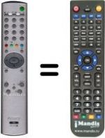 Télécommande équivalente RM944