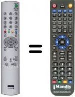 Télécommande équivalente RM-EA005
