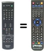 Télécommande équivalente Sony KV-25M1E