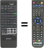 Télécommande équivalente RM-Y133
