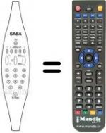 Télécommande équivalente Saba T7032VT