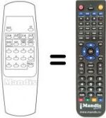 Télécommande équivalente SCHNEIDER STV3650 (ver. 2)
