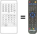 Télécommande équivalente Tensai TCT251BL