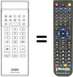 Télécommande équivalente Saba T67SC64