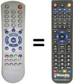 Télécommande équivalente Amstrad TV21EC4