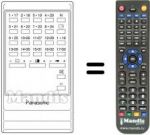 Télécommande équivalente Panasonic TNQ1603