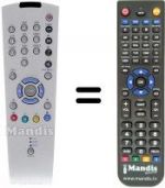 Télécommande équivalente Grundig M72-420 DOLBY