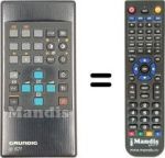 Télécommande équivalente Grundig TP 621
