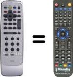 Télécommande équivalente RCT30100UNB