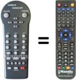 Télécommande équivalente Thomson 21413900