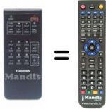 Télécommande équivalente CT-9581