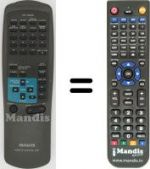 Télécommande équivalente Aiwa NSX-S90