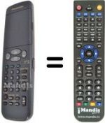 Télécommande équivalente Panasonic VEQ2041