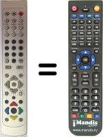 Télécommande équivalente Grandin Y10187R