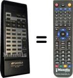 Télécommande équivalente Sansui AU-X417R
