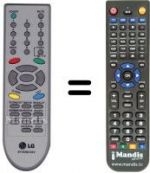 Télécommande équivalente LG 29FB5RLX