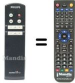 Télécommande équivalente RC6804