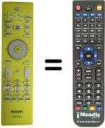 Télécommande équivalente Philips 20HT3153 / 01