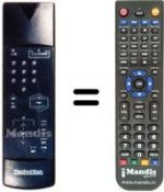 Télécommande équivalente Technisat TECHNITWIN