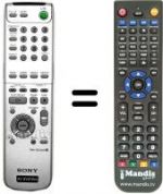 Télécommande équivalente RMS-S300