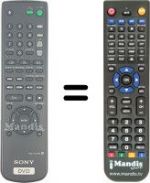 Télécommande équivalente RMT-D128P