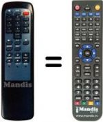Télécommande équivalente Technisat SATBOX