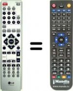 Télécommande équivalente LG LH-W5200