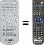 Télécommande équivalente Philips PET800
