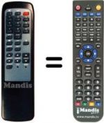 Télécommande équivalente Technisat MOBYLSAT2