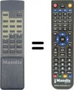 Télécommande équivalente Pace MSP990