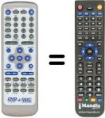 Télécommande équivalente Grandin DUO520