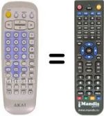 Télécommande équivalente Akai DV-P3550
