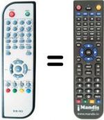 Télécommande équivalente Sansui DVB02