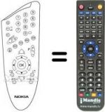 Télécommande équivalente Nokia MEDIAMASTER 9650S