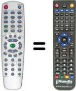 Télécommande équivalente Aeg DVD4515
