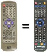 Télécommande équivalente Finlux DVD510