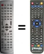 Télécommande équivalente TVD1401
