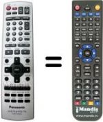 Télécommande équivalente Panasonic DVD-S97