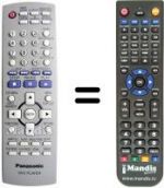 Télécommande équivalente Panasonic DVD-S42