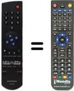 Télécommande équivalente Grundig GDV200