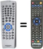 Télécommande équivalente TELE PILOT 87D