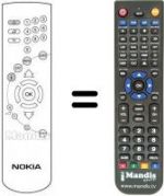 Télécommande équivalente Nokia MEDIAMASTER 9600