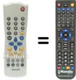 Télécommande équivalente Philips RC283207 / 01