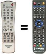 Télécommande équivalente RC7000DV
