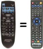 Télécommande équivalente RC-D0508